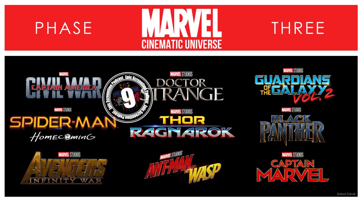 Marvel Phase 3